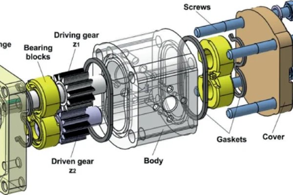 روشهای بهبود کارایی پمپهای دندهای در صنایع مختلف