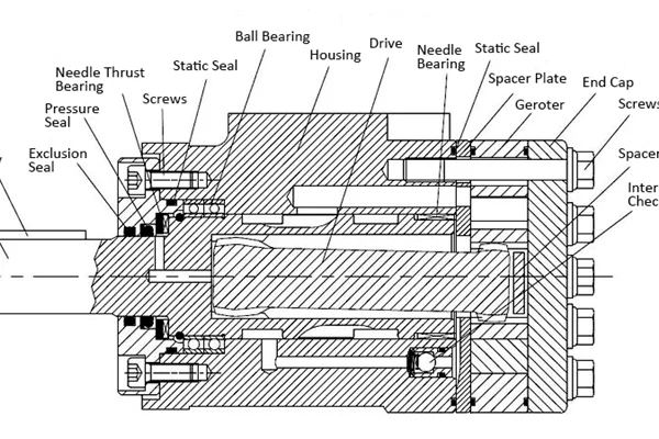 هیدروموتورهای اوربیتالی: ویژگیها و مزایا